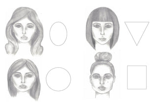 Hier sind die verschiedenen Gesichtsformen bei Frauen zu sehen (Oval, Dreieck, Rund, Rechteck)